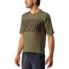Castelli Trail Tech Tee 1 Castelli Trail Tech Tee -Cycle Flex Store 824ebb1acd41c3e18793fa7f5a5744498152f87d2a012bab5be4bd9dc1b7429e 81035.1681559212