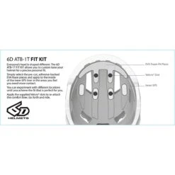 6D Helmets ATB-1T Evo Men's MTB Helmet 19 6D Helmets ATB-1T Evo Men's MTB Helmet -Cycle Flex Store HE2307 07 24705.1684497819