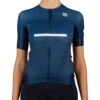 Sportful Evo Women's Cycling Jersey -Cycle Flex Store dac2381f45842b94e131121fe85af94e89f9597ea69bea7b0ee67bb581e958dc 38602.1683079924